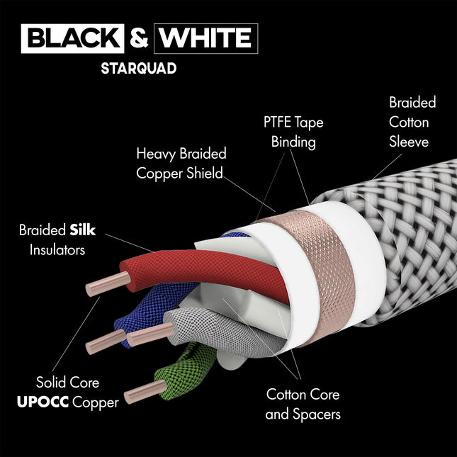 Black & White Starquad Single End (RCA)